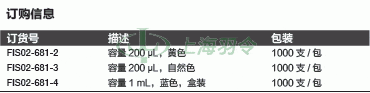 thermo fisher,赛默飞世尔