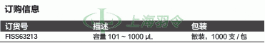 thermo fisher,赛默飞世尔