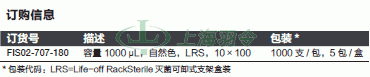 thermo fisher,赛默飞世尔