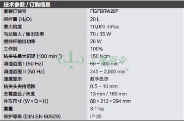 thermo fisher,赛默飞世尔