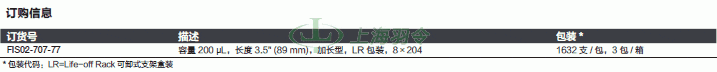 thermo fisher,赛默飞世尔
