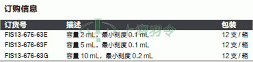 thermo fisher,赛默飞世尔