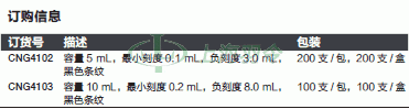 thermo fisher,赛默飞世尔