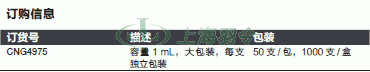 thermo fisher,赛默飞世尔