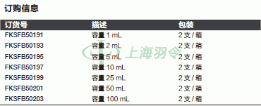 thermo fisher,赛默飞世尔