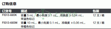 thermo fisher,赛默飞世尔