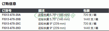 thermo fisher,赛默飞世尔