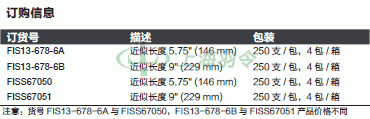 thermo fisher,赛默飞世尔