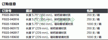 thermo fisher,赛默飞世尔