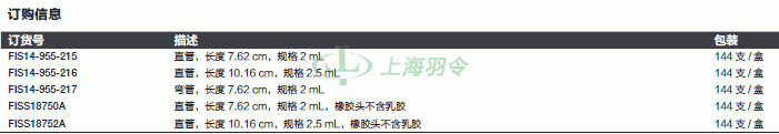 thermo fisher,赛默飞世尔