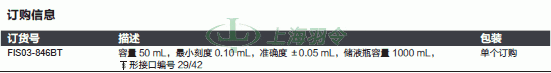 thermo fisher,赛默飞世尔