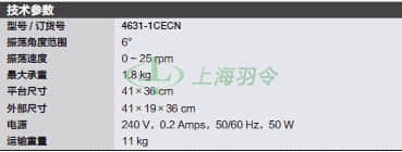thermo fisher,赛默飞世尔