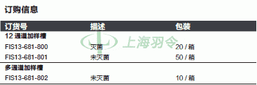 thermo fisher,赛默飞世尔