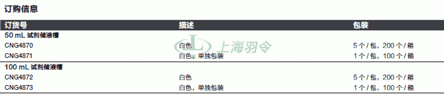 thermo fisher,赛默飞世尔