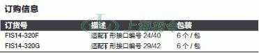 thermo fisher,赛默飞世尔
