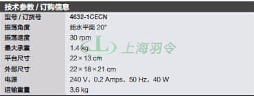 thermo fisher,赛默飞世尔