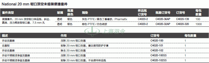 thermo fisher,赛默飞世尔