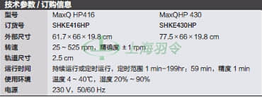 thermo fisher,赛默飞世尔