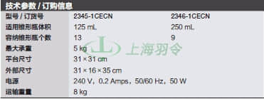 thermo fisher,赛默飞世尔