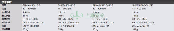 thermo fisher,赛默飞世尔