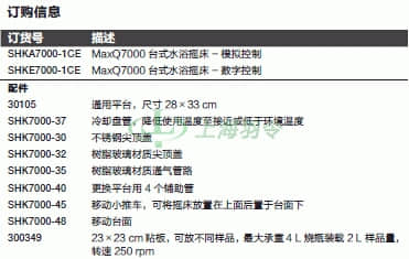 thermo fisher,赛默飞世尔