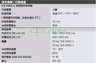 thermo fisher,赛默飞世尔