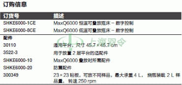 thermo fisher,赛默飞世尔