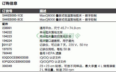 thermo fisher,赛默飞世尔