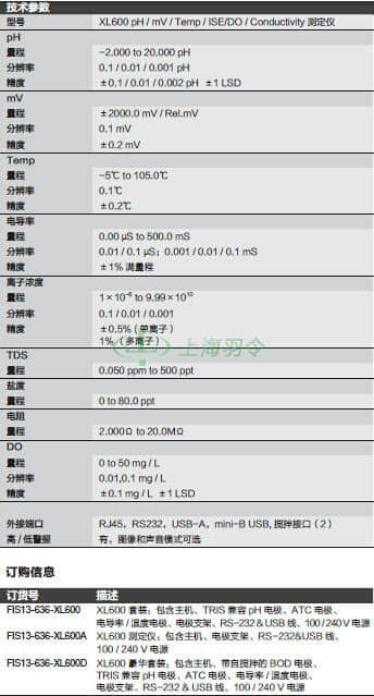 thermo fisher,赛默飞世尔