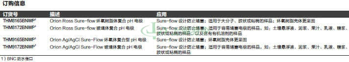 thermo fisher,赛默飞世尔