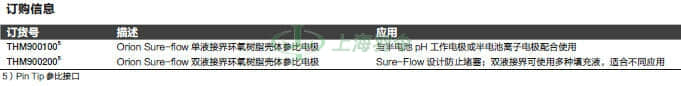 thermo fisher,赛默飞世尔