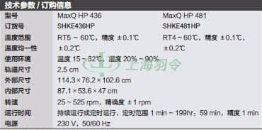 thermo fisher,赛默飞世尔