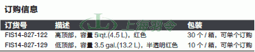 thermo fisher,赛默飞世尔