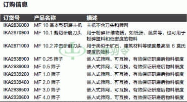 thermo fisher,赛默飞世尔
