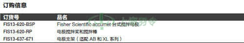 thermo fisher,赛默飞世尔