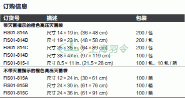 thermo fisher,赛默飞世尔