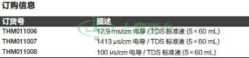 thermo fisher,赛默飞世尔