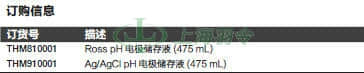 thermo fisher,赛默飞世尔