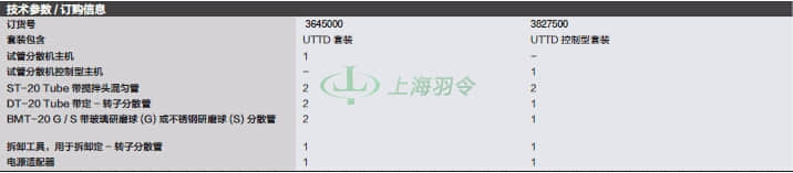 thermo fisher,赛默飞世尔