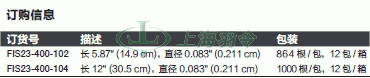 thermo fisher,赛默飞世尔
