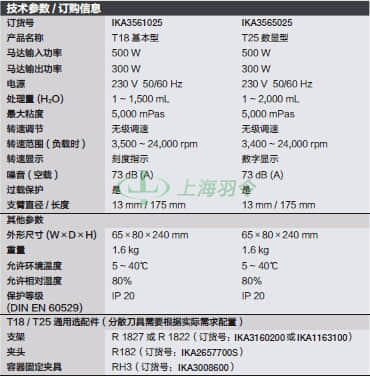 thermo fisher,赛默飞世尔