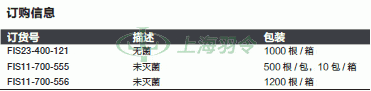 thermo fisher,赛默飞世尔