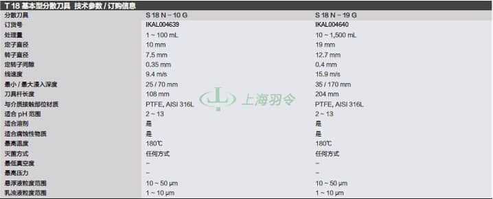 thermo fisher,赛默飞世尔