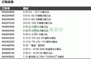 thermo fisher,赛默飞世尔
