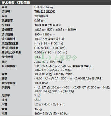 thermo fisher,赛默飞世尔