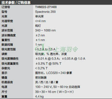 thermo fisher,赛默飞世尔