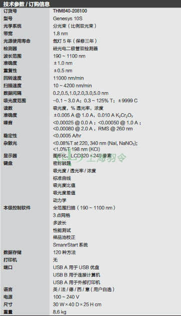 thermo fisher,赛默飞世尔