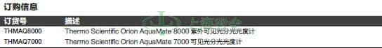 thermo fisher,赛默飞世尔