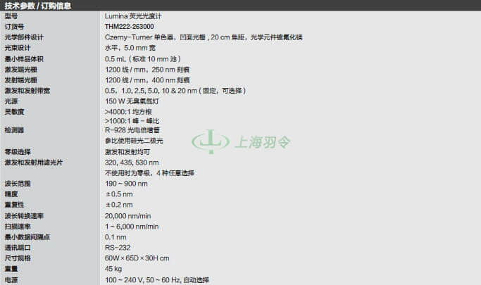 thermo fisher,赛默飞世尔