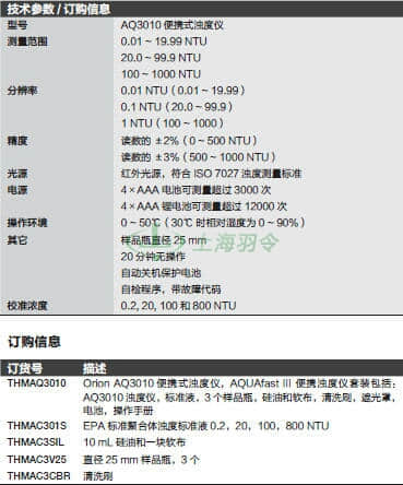 thermo fisher,赛默飞世尔
